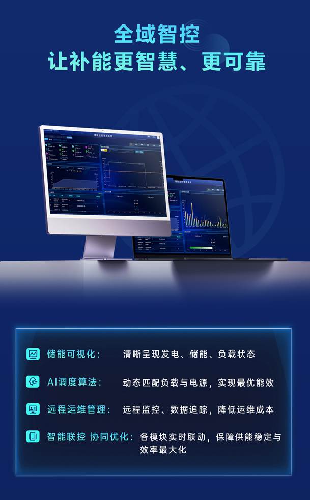 綠色能源升級整體解決方案，光柴儲一體化設備震撼發(fā)布！能源升級不斷電，綠色施工向未來!(圖5)